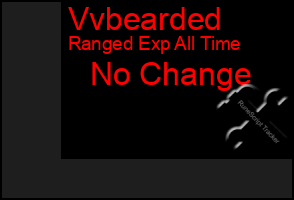 Total Graph of Vvbearded