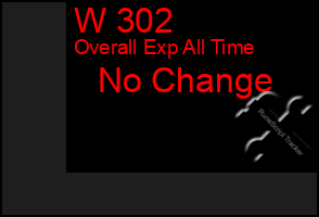 Total Graph of W 302