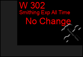 Total Graph of W 302