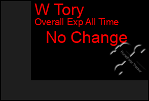 Total Graph of W Tory