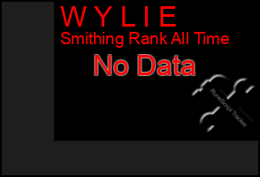 Total Graph of W Y L I E