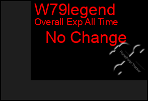 Total Graph of W79legend
