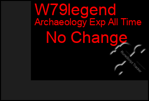 Total Graph of W79legend