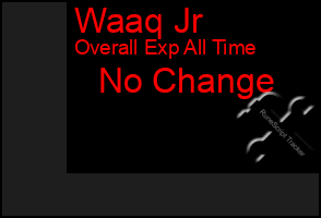 Total Graph of Waaq Jr