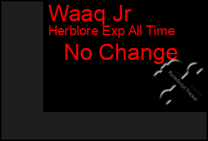 Total Graph of Waaq Jr