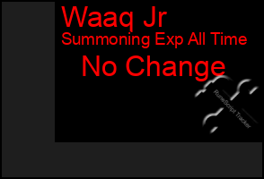 Total Graph of Waaq Jr