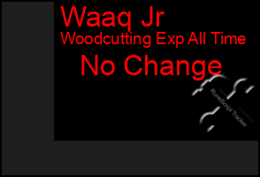 Total Graph of Waaq Jr