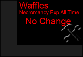 Total Graph of Waffles
