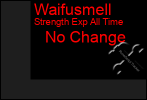 Total Graph of Waifusmell