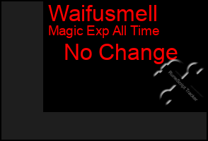 Total Graph of Waifusmell