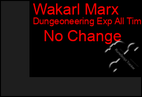 Total Graph of Wakarl Marx