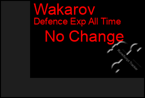 Total Graph of Wakarov