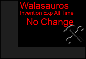Total Graph of Walasauros