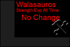 Total Graph of Walasauros