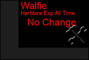 Total Graph of Walfie