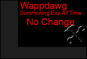 Total Graph of Wappdawg