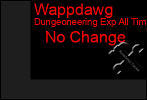 Total Graph of Wappdawg