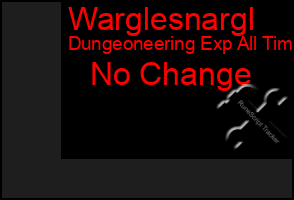 Total Graph of Warglesnargl