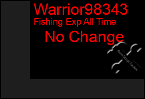 Total Graph of Warrior98343