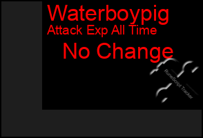 Total Graph of Waterboypig