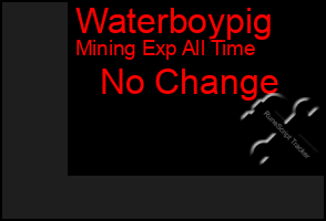 Total Graph of Waterboypig