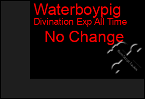 Total Graph of Waterboypig