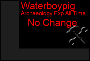 Total Graph of Waterboypig