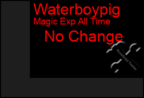Total Graph of Waterboypig