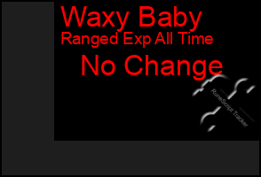 Total Graph of Waxy Baby