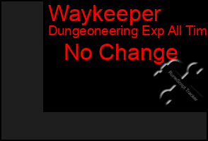 Total Graph of Waykeeper