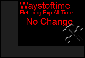 Total Graph of Waystoftime