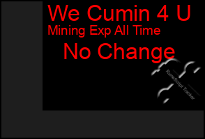 Total Graph of We Cumin 4 U