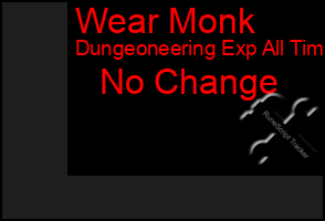 Total Graph of Wear Monk