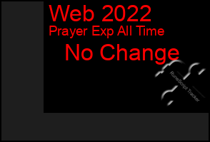 Total Graph of Web 2022