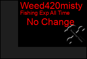 Total Graph of Weed420misty