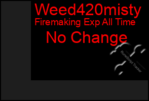 Total Graph of Weed420misty