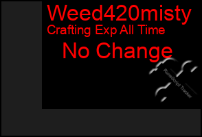 Total Graph of Weed420misty