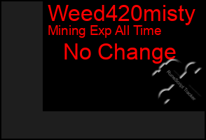Total Graph of Weed420misty