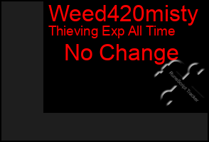 Total Graph of Weed420misty
