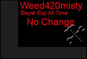 Total Graph of Weed420misty