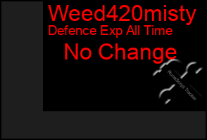 Total Graph of Weed420misty
