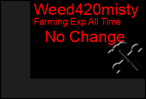 Total Graph of Weed420misty