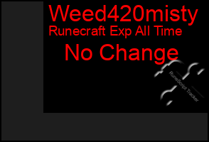 Total Graph of Weed420misty