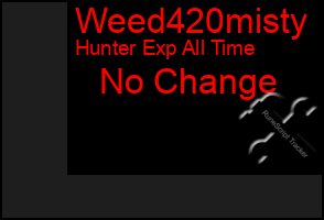 Total Graph of Weed420misty