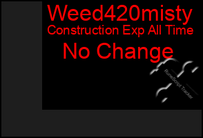 Total Graph of Weed420misty