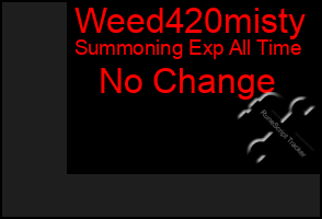 Total Graph of Weed420misty