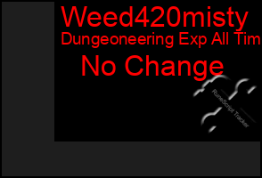 Total Graph of Weed420misty