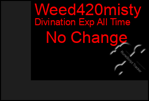 Total Graph of Weed420misty