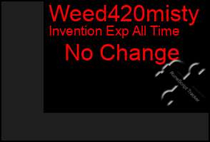 Total Graph of Weed420misty