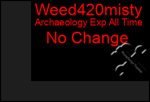 Total Graph of Weed420misty